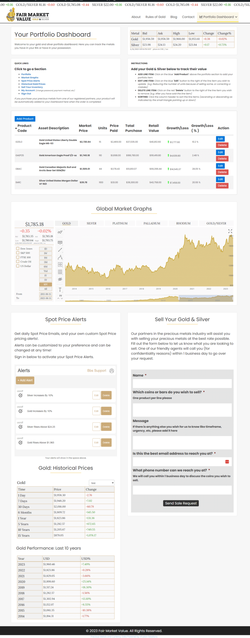 FMV Dashboard example